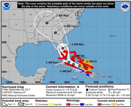Hurricane Irma