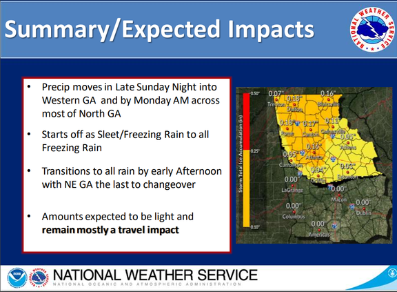 nws freezing rain