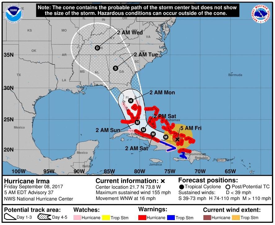 Hurricane Irma