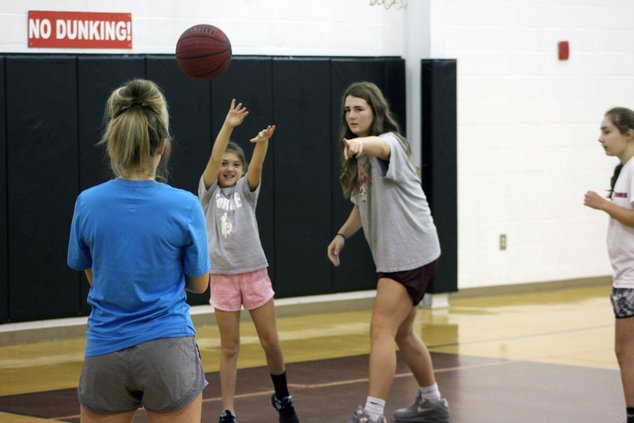 basketball camp