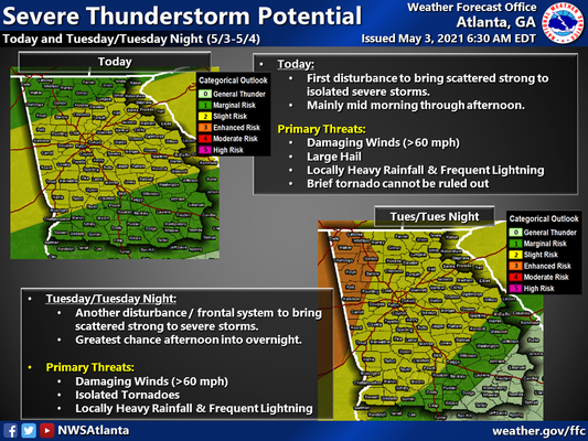 05-03-21 Dawson County severe weather