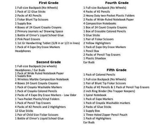 BMES SUPPLY LIST 2021 pg 2