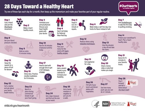 Heart Health Month 2022