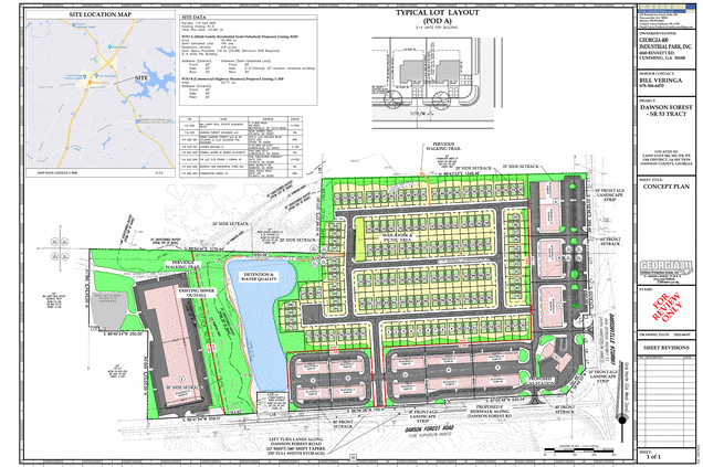 Development 4