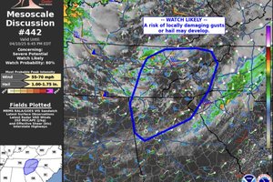 Severe thunderstorm watch
