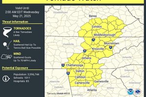 Tornado watch 05202025