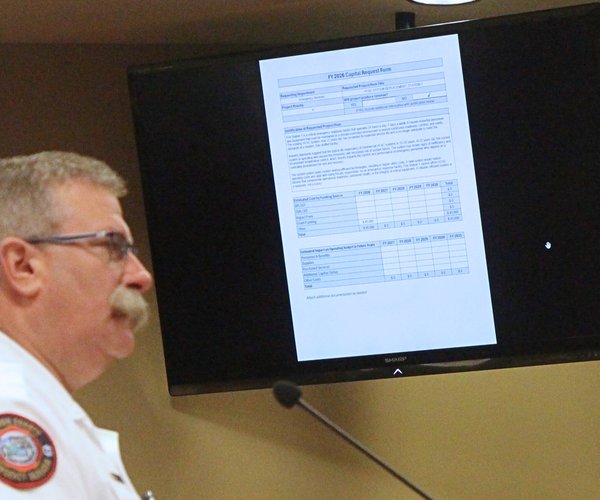 0904 FIRE BUDGET