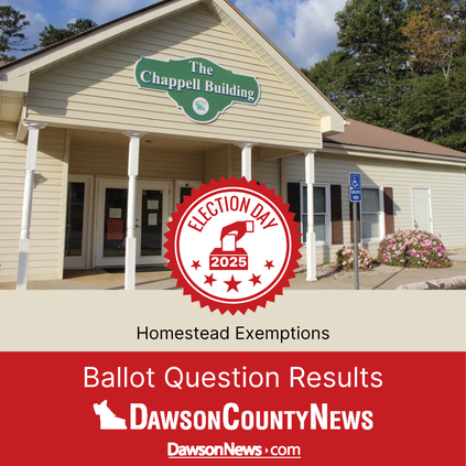 Homestead Exemption Ballot Question